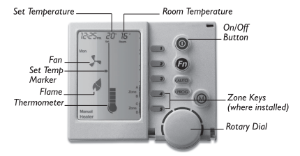 Brivisi Nc-6 Wall Controller