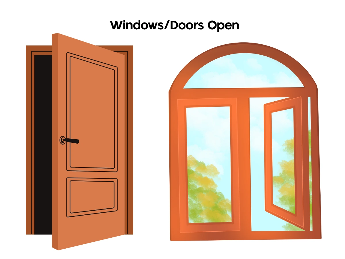 diagram of windows and doors open.